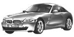 BMW E86 DF084 Fault Code